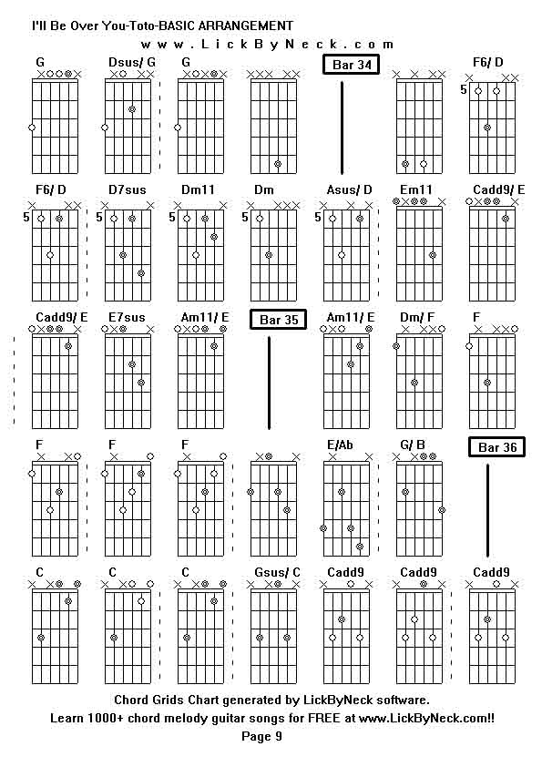 Chord Grids Chart of chord melody fingerstyle guitar song-I'll Be Over You-Toto-BASIC ARRANGEMENT,generated by LickByNeck software.